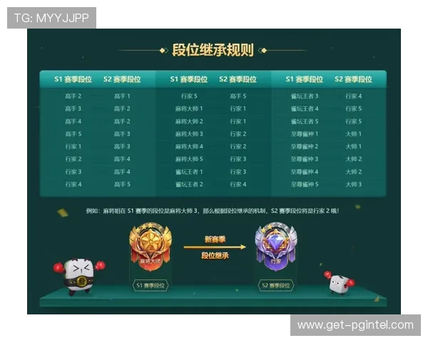 PG麻将胡了进入游戏后如何设置个人偏好和优化游戏环境的详细攻略